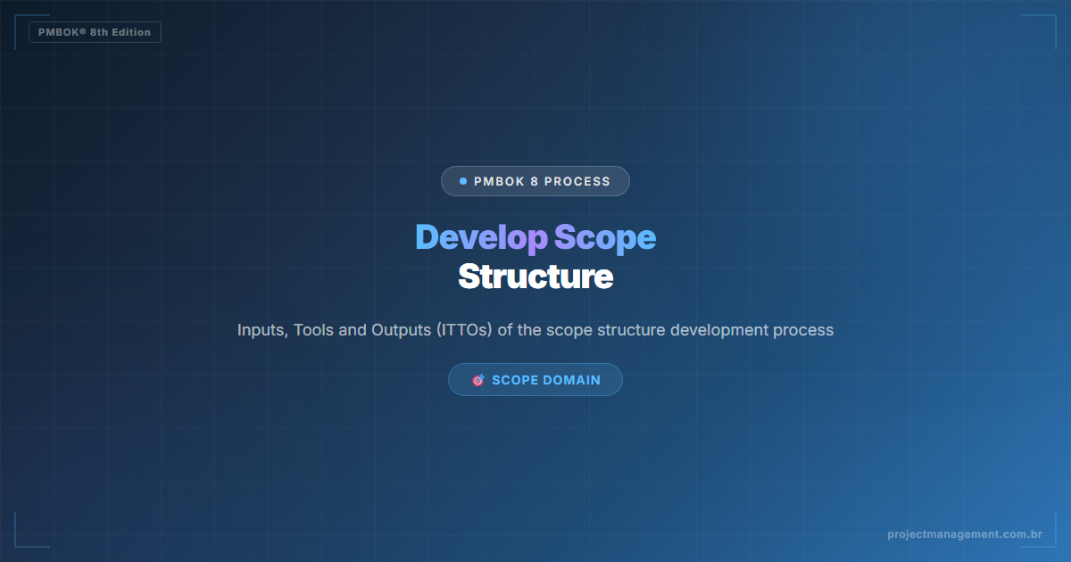 Develop Scope Structure in PMBOK 8 — Complete Guide