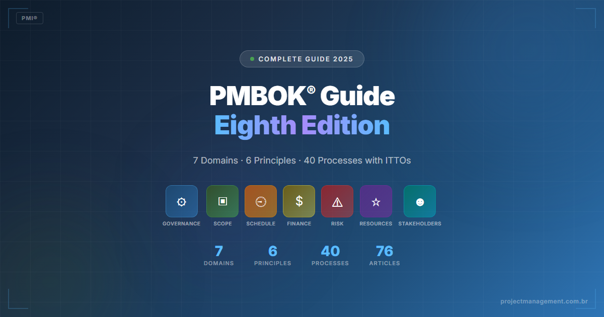 PMBOK Guide 8 - PMBOK Guide 8: Key Changes, Processes & Domains