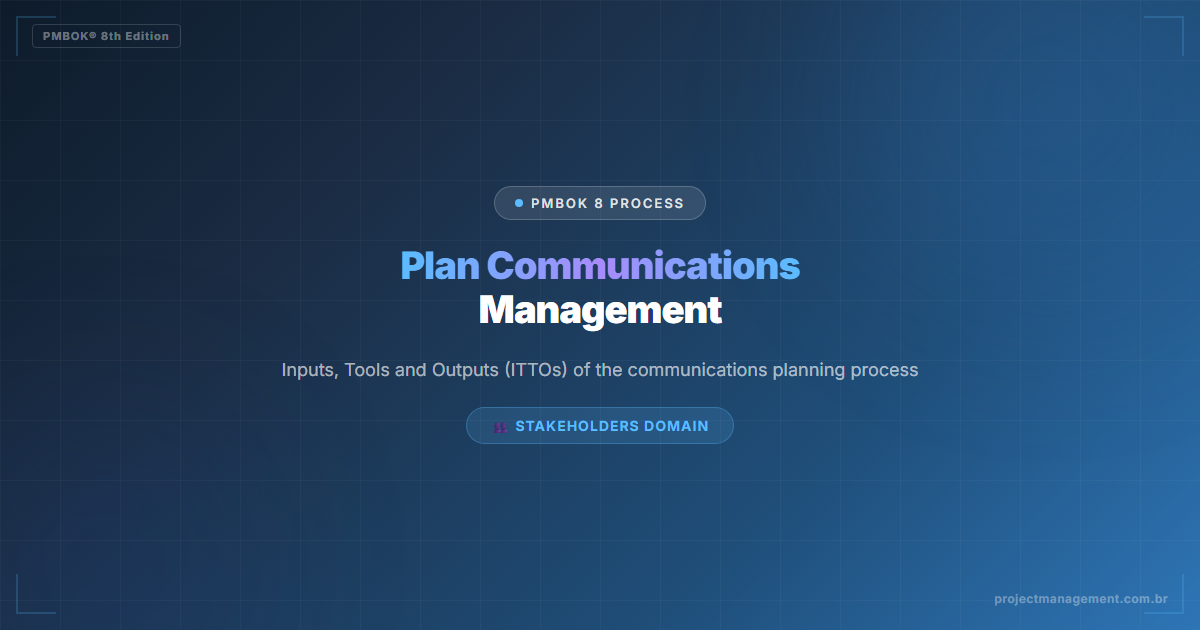 Plan Communications Management in PMBOK 8 — Complete Guide