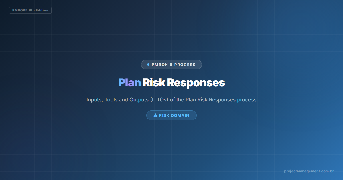 plan risk responses PMBOK 8 — Plan Risk Responses in PMBOK 8 — Complete Guide