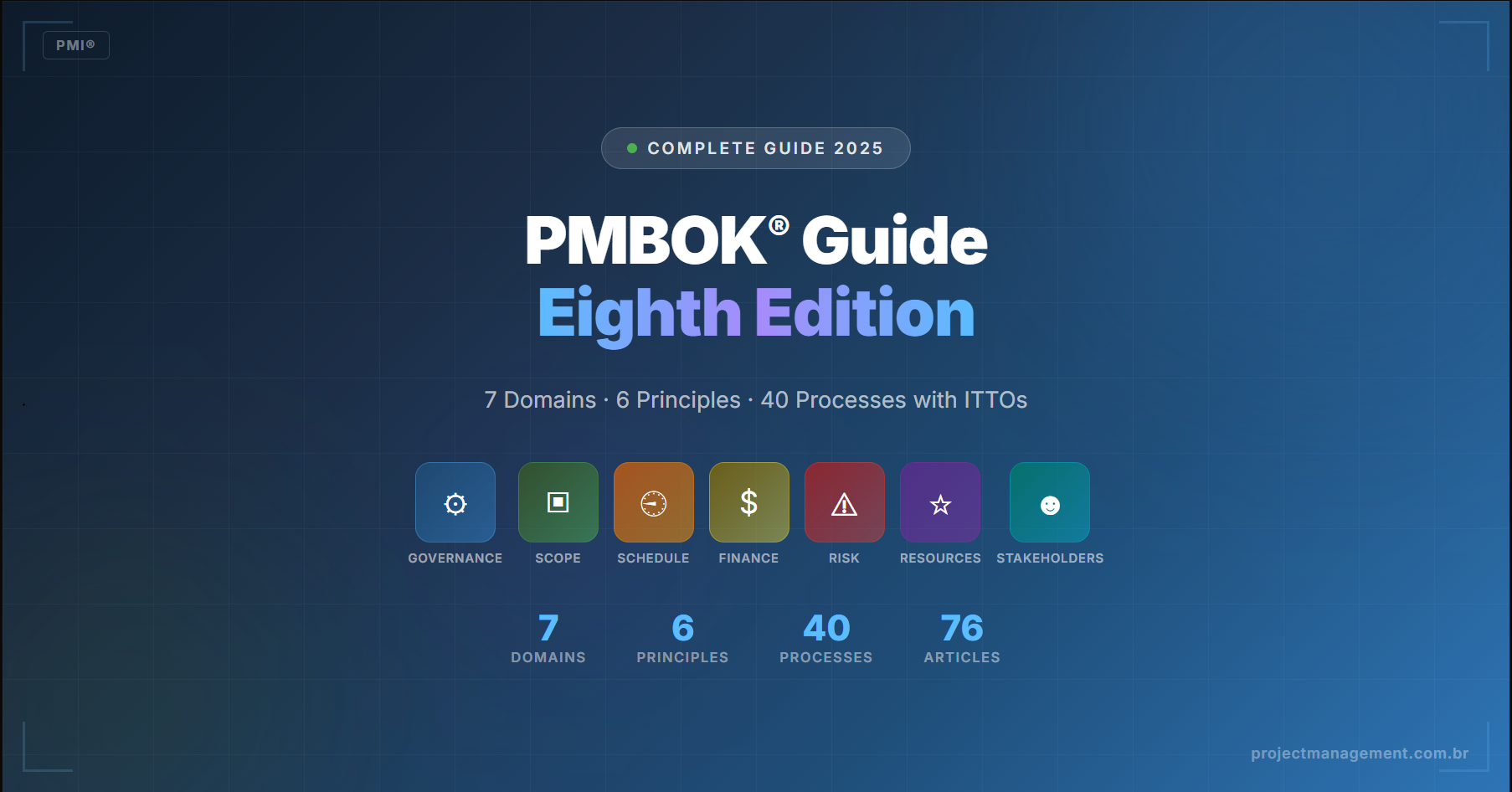 PMBOK Guide 8th Edition Index