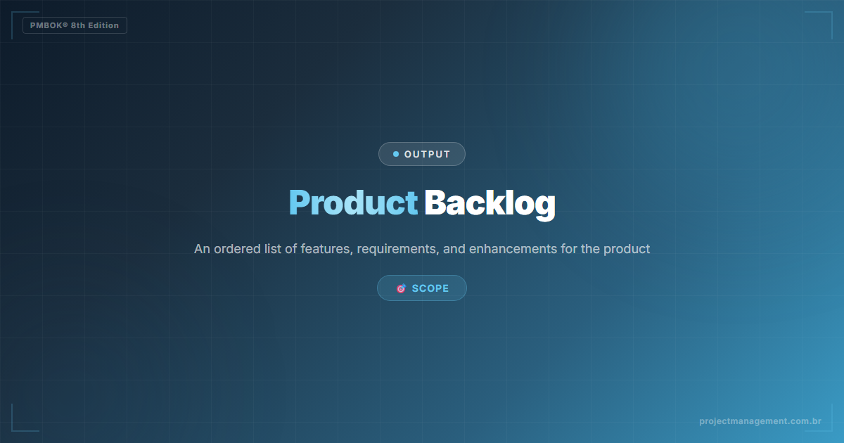 Product Backlog PMBOK 8
