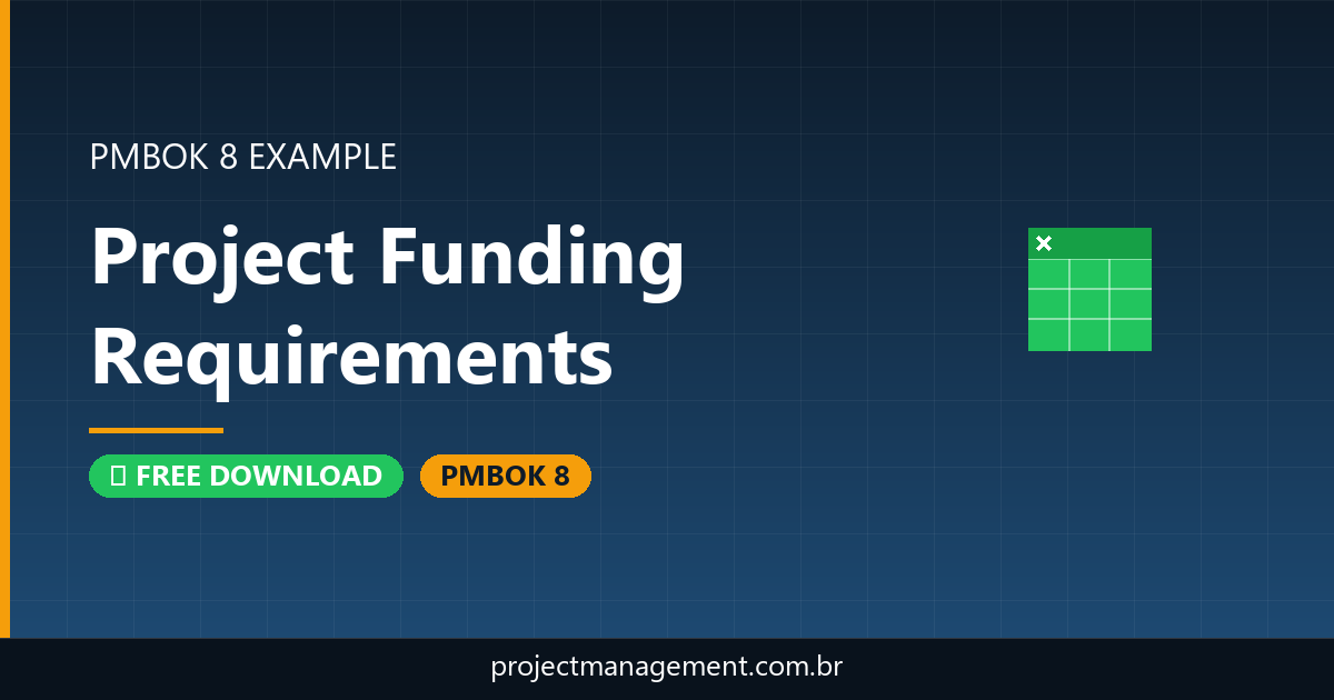 Project Funding Requirements Example — Website Launch Project — PMBOK 8 Example