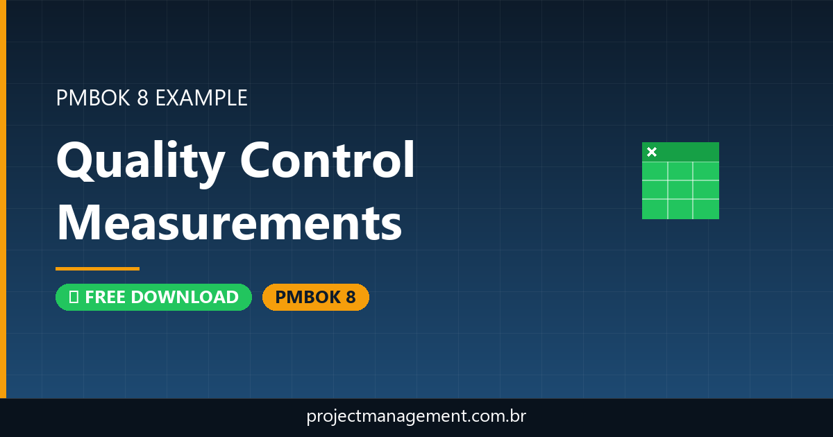 Quality Control Measurements Example — Website Launch Project — PMBOK 8 Example