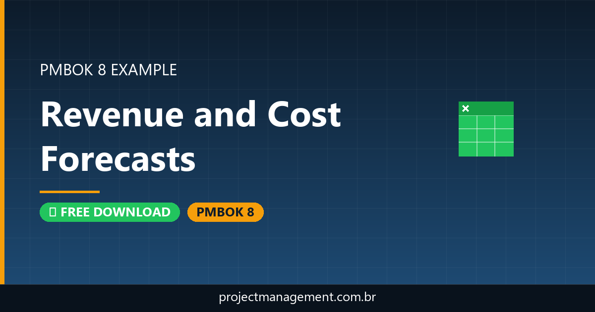 Revenue and Cost Forecasts Example — Website Launch Project — PMBOK 8 Example