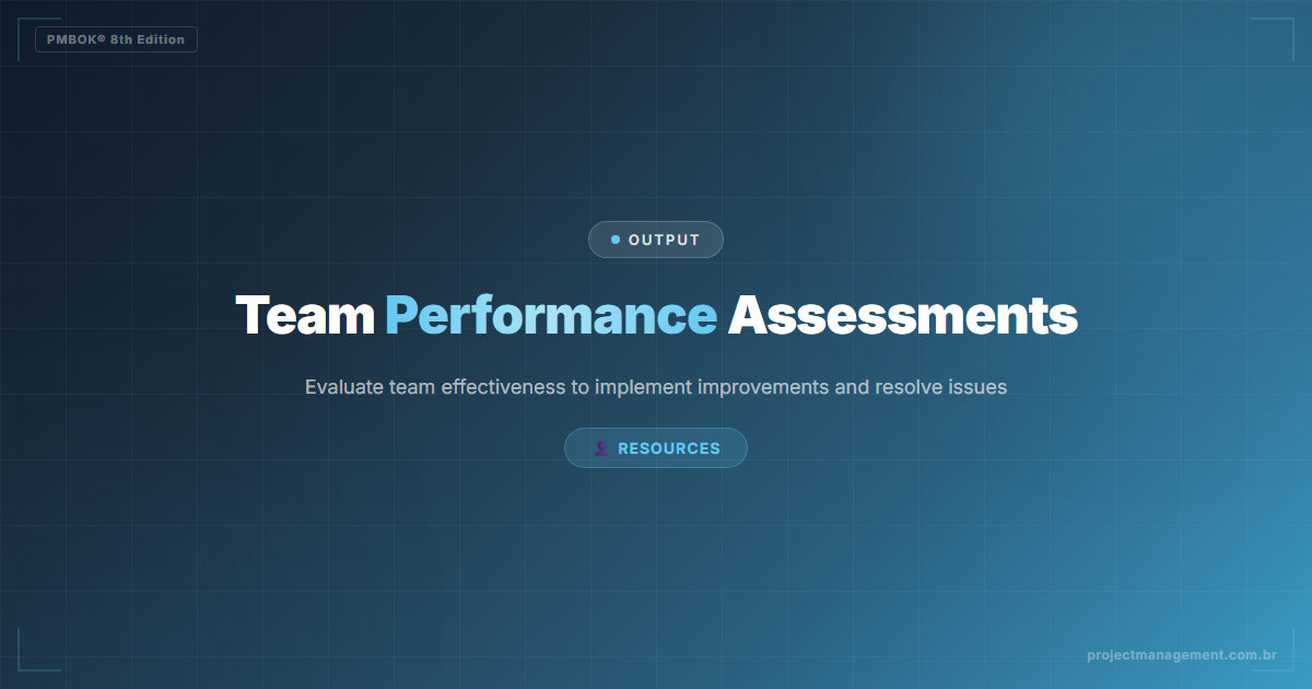 Team Performance Assessments PMBOK 8