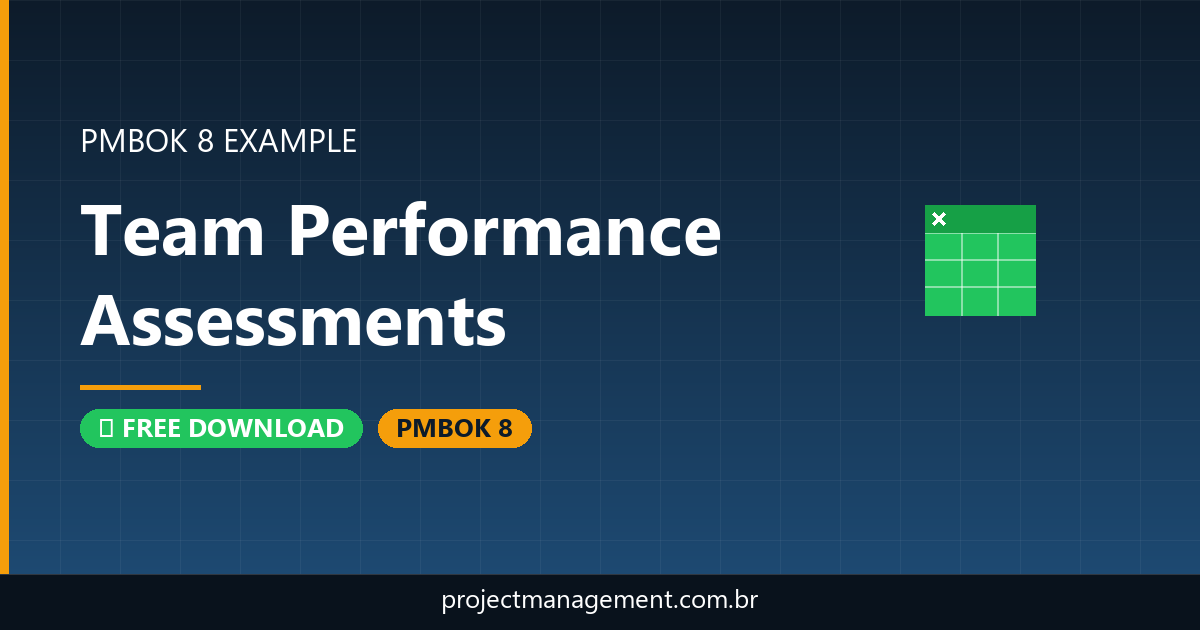 Team Performance Assessments Example — Website Launch Project — PMBOK 8 Example