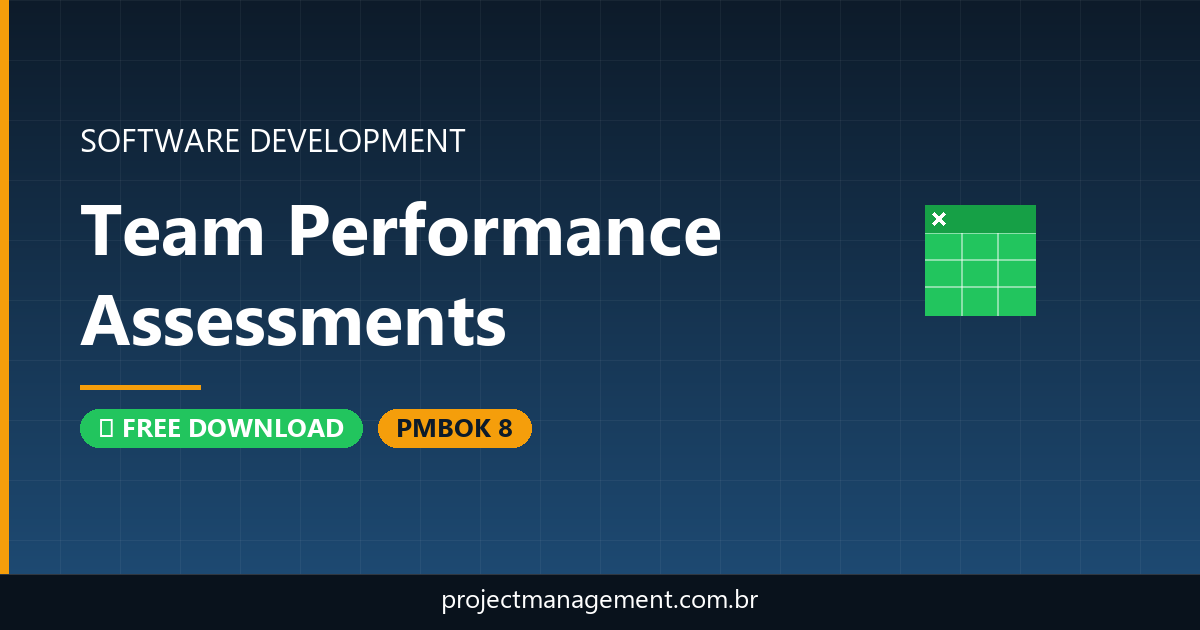 Team Performance Assessments Software Development Project — PMBOK 8 Example