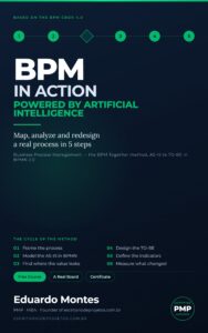 Capa do livro BPM in Action