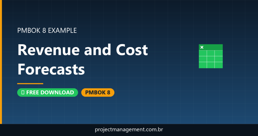 Revenue and Cost Forecasts Example — Website Launch Project